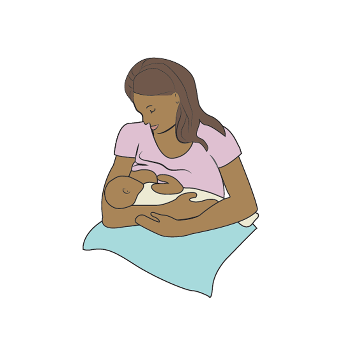 Breastfeeding – Getting Started