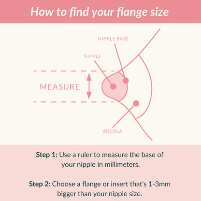 Ameda GLO Flange