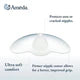Ameda Washable Skin-to-Skin Nipple Shield